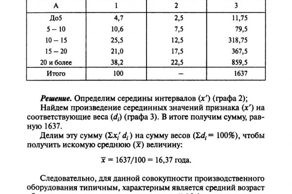 Правильная ссылка на BlackSprut через тор