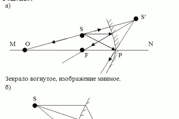 Как открыть магазин на меге онион